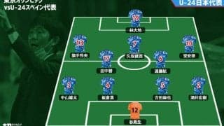 運命の準決勝、スペイン戦の日本代表スタメン発表！ 久保＆堂安のコンビに1トップはFW林大地