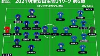 【J1注目プレビュー|第6節:G大阪vs横浜FM】4連勝と7連勝、勝ち続けるのはどちらか!?