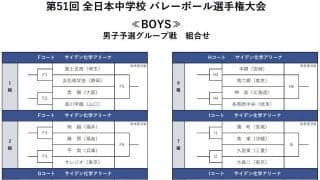 2021全中予選グループ戦