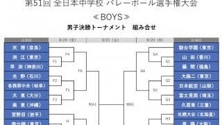 第51回全日本中学校バレーボール選手権大会　決勝トーナメントの組み合わせが決定