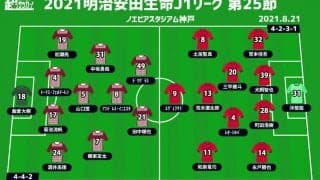 【J1注目プレビュー|第25節:神戸vs鹿島】ACL圏を争う“シックスポインター”を制するのは？