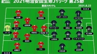 【J1注目プレビュー|第25節:名古屋vs福岡】共に欲しい勝ち点3、久々白星から連勝に繋げるのは