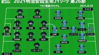 【J1注目プレビュー|第26節:福岡vs川崎F】つまづく王者、アウェイ連戦で3試合ぶり勝利を