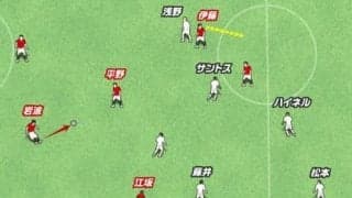 連勝の浦和レッズ。ビルドアップからのゴールの肝になった、ボランチのあるプレー