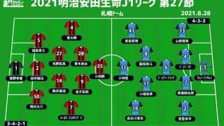 【J1注目プレビュー|第27節:札幌vs川崎F】かつては札幌が圧倒したカード、土のついた王者はどう立ち上がる？