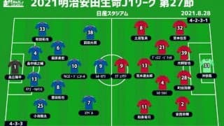 【J1注目プレビュー|第27節:横浜FMvs鹿島】13戦無敗で首位が見えた横浜FM、“鬼門”鹿島相手の5連敗ストップへ