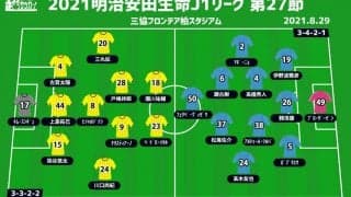 【J1注目プレビュー|第27節:柏vs横浜FC】残留争い中の両者が今季4度目の対戦、最下位脱した横浜FCの逆襲がスタートか？