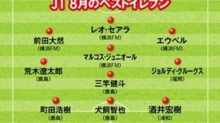 Ｊリーグ８月のベストイレブンを独自選考。絶好調チームのキーマンたちを紹介
