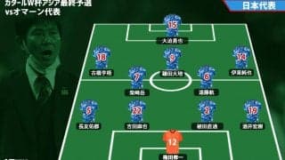 【日本代表プレビュー】いよいよ始まる最終予選、不測の事態が続く中でW杯への第一歩を踏み出せるか/vsオマーン代表【カタールW杯最終予選】