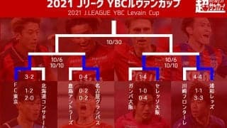 FC東京、名古屋、C大阪、浦和が4強入り！　準決カード決まる《ルヴァンカップ》