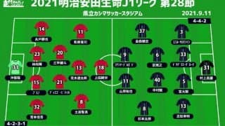 【J1注目プレビュー|第28節:鹿島vs福岡】ルヴァン連敗の鹿島のバウンスバックは？ 福岡はダブルを狙う