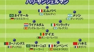 欧州サッカートップ10クラブの新布陣。今シーズンを席巻するクラブはどこか