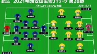 【J1注目プレビュー|第28節:G大阪vs仙台】共に課題は得点力、G大阪はダービー大敗のリバウンドメンタリティに期待