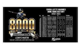 首位ロッテ、球団通算8000本塁打グッズ販売　1号から節目のHR達成者の名前が一覧に