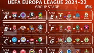 【ELグループステージ展望】メガクラブ不在も強豪が参戦!　日本人7選手が参戦