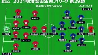 【J1注目プレビュー|第29節:鹿島vsG大阪】状態は良くない両者、終盤戦に向けて意地を見せるのは