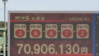 WIN5は7000万円超えの波乱