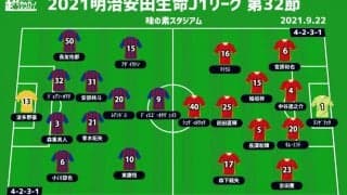 【J1注目プレビュー|第32節:FC東京vs名古屋】上位4連戦スタートの東京、3位名古屋は堅守＆シュヴィルツォクで3連勝へ
