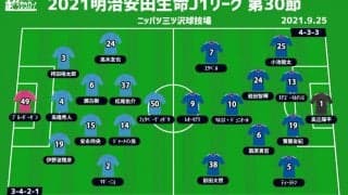 【J1注目プレビュー|第30節:横浜FCvs横浜FM】“横浜ダービー”互いにもう落とせない一戦