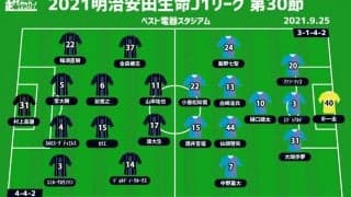 【J1注目プレビュー|第30節:福岡vs鳥栖】今季5度目の“九州ダービー”、意地を見せるのはどちらか
