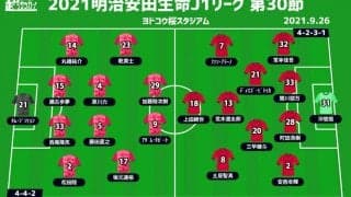 【J1注目プレビュー|第30節:C大阪vs鹿島】安定感を欠く両者、課題を克服して勝利を掴むのは