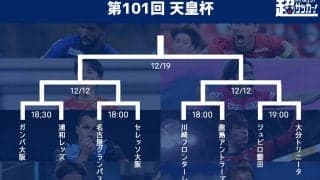 天皇杯準々決勝のキックオフ時間決定！ 4試合ともテレビ放送