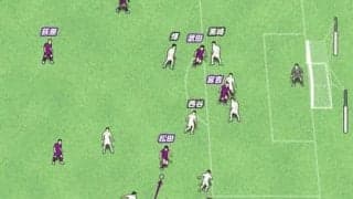 J2優勝を狙う京都サンガの連動パスが見事。サイドを起点に栃木SCをどう崩したか