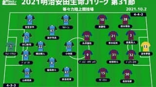 【J1注目プレビュー|第31節:川崎FvsFC東京】“多摩川クラシコ”を制するのは? 3試合連続先制許す川崎F、FC東京も付け入る隙がある