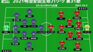 【J1注目プレビュー|第31節:広島vs名古屋】1トップは誰を選ぶ!? 共にポイントとなるのは守備の強度