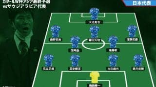 【日本代表プレビュー】純度100%のアウェイゲーム、落とせない大一番に臨む/vsサウジアラビア代表【カタールW杯最終予選】