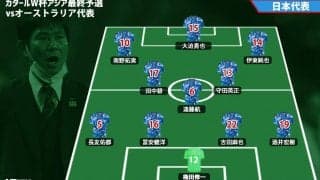 日本代表、田中碧がスタメン起用！ オーストラリア代表戦のシステムは[4-3-3]か