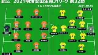 【J1注目プレビュー|第32節:清水vs柏】残留を争う“シックスポインター”、降格圏から離れるのは