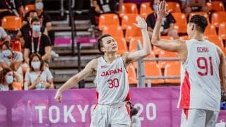 ゴンザガ大が1位 - NCAA男子バスケ、2021-22プレシーズンランキング