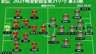 【J1注目プレビュー|第33節:名古屋vs神戸】勝ち点差「3」、熾烈な3位を争う“シックスポインター”