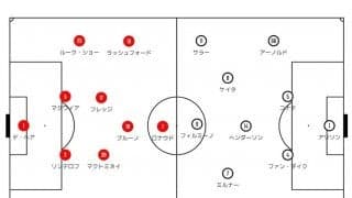 なぜクリスティアーノ・ロナウドのマンチェスター・ユナイテッドはリバプールに「0-5」で敗れたのか？「最初の15分」ですべてを決めた選手