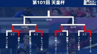 ベスト4は全てJ1勢！ 王者・川崎Fは大分、2冠目指すC大阪は浦和と対戦《天皇杯》