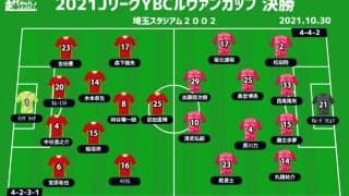 【ルヴァンカップ決勝プレビュー|名古屋vsC大阪】3日ぶり再戦のカギは“先制点”…初優勝か、4年ぶりか、タイトルの行方は