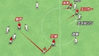 浦和はACLに届くか。大量得点を呼び込んだ前線のコンビネーションは好調だ