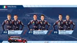 ヒュンダイ、WRCモンツァはサードカーにダニ・ソルドをエントリー