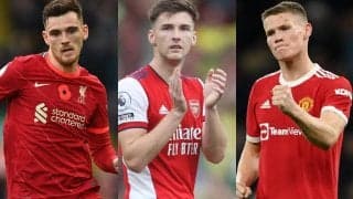 古橋亨梧の同僚2名、ロバートソンやティアニーらスコットランド代表メンバー25名が発表《カタールW杯欧州予選》