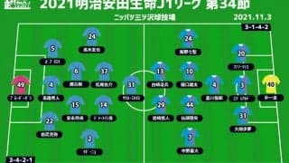【J1注目プレビュー|第34節:横浜FCvs鳥栖】下剋上へ必殺カウンターは決まるのか、絶不調・鳥栖は3位へ望みを