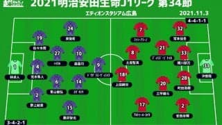 【J1注目プレビュー|第34節:広島vs鹿島】新体制の広島は何を見せる？ 鹿島は3位争いで正念場
