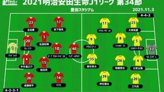 【J1注目プレビュー|第34節:名古屋vs柏】王者凱旋！ 次の目標はアジアへ、柏は大敗を払拭できるか