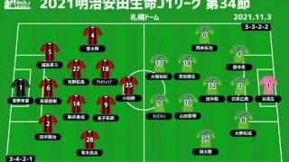 【J1注目プレビュー|第34節:札幌vs湘南】ホームで5試合無得点の札幌、湘南は連勝で一気に浮上なるか