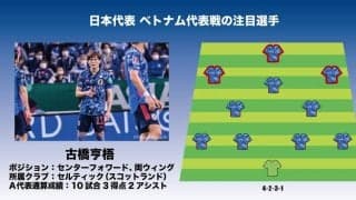 サッカー日本代表「ベトナム代表戦の注目選手5人｣ (5)「セルティックで得点量産中」のゴールハンター・古橋亨梧