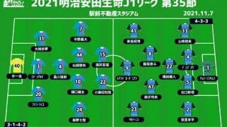【J1注目プレビュー|第35節:鳥栖vs川崎F】6戦未勝利と苦しい鳥栖、王者・川崎Fはらしさを見せつけるか