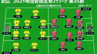 【J1注目プレビュー|第35節:柏vsC大阪】柏は勝利で残留を手繰り寄せるか、C大阪は1桁順位＆天皇杯制覇を目指し戦う