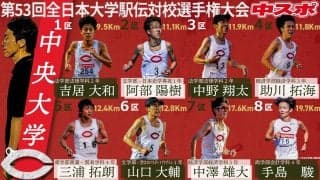 全員駅伝でつかんだ10年ぶりのシード　名門復活への第一歩踏み出すー第53回全日本大学駅伝