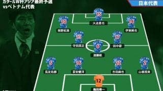 日本代表スタメン発表！ [4-3-3]継続、豪州戦から1名のみ変更で山根視来が最終予選初出場