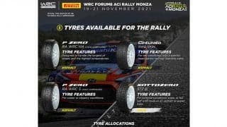 WRCモンツァ：WRカー時代最後の王者はピレリの母国で決定、冬タイヤも供給